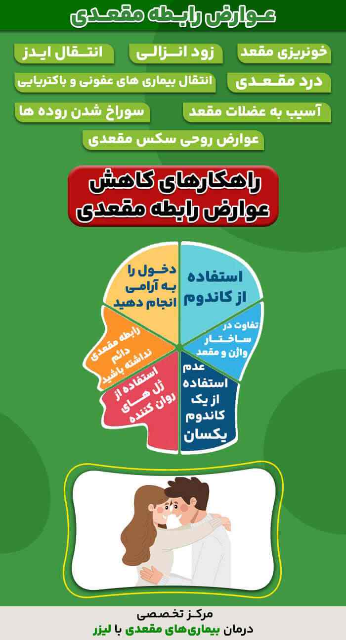 معایب و عوارض سکس از پشت