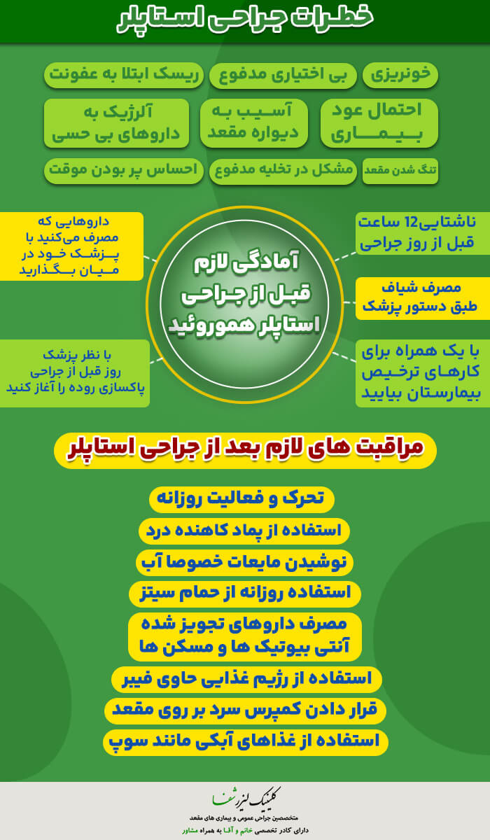 عکس هموروئیدوپکسی