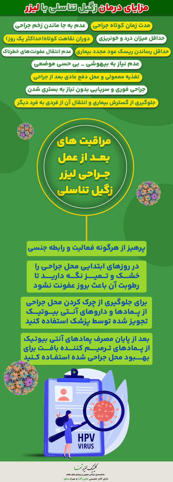 اینفوگرافیک درمان زگیل تناسلی با لیزر