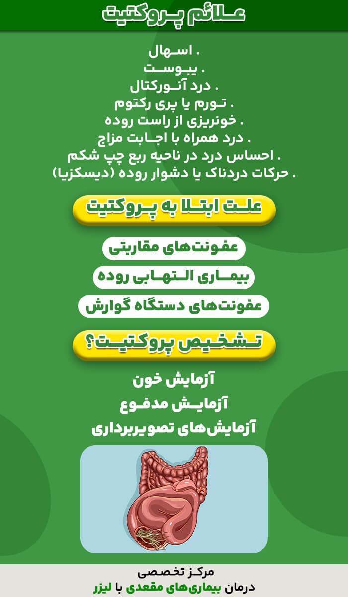 پروکتیت چیست