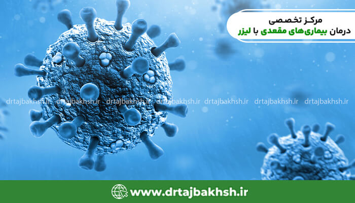 زگیل تناسلی در بانوان