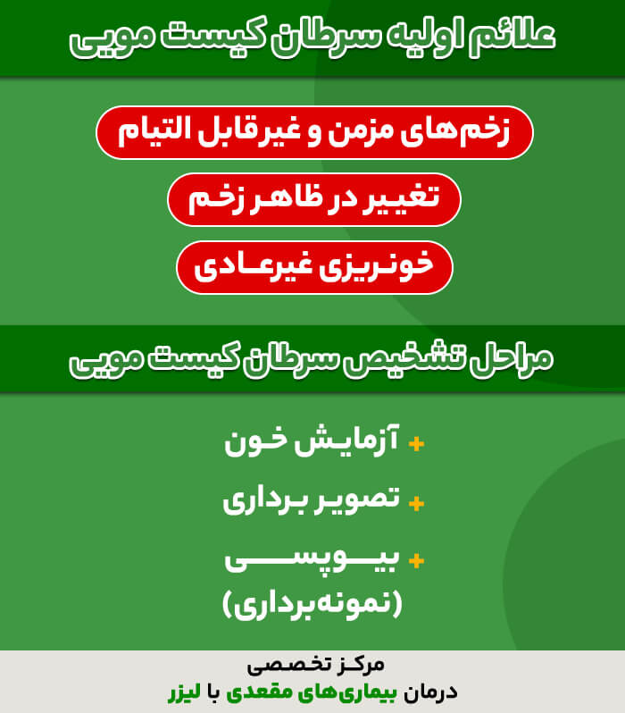 علائم اولیه سرطان کیست مویی