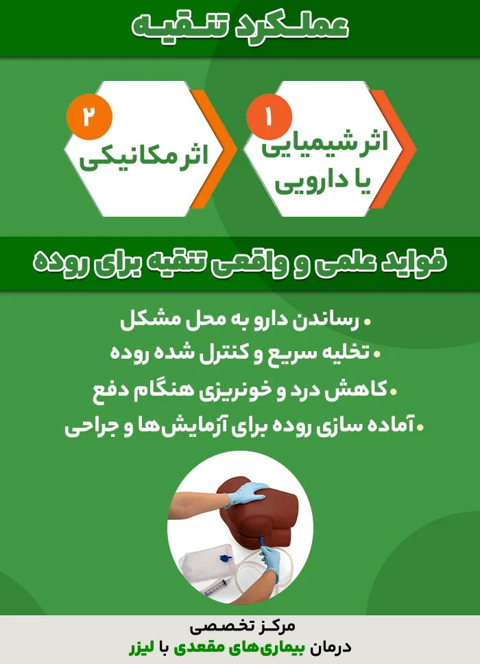 فواید علمی و واقعی تنقیه برای روده و سلامت گوارش اینفوگرامی