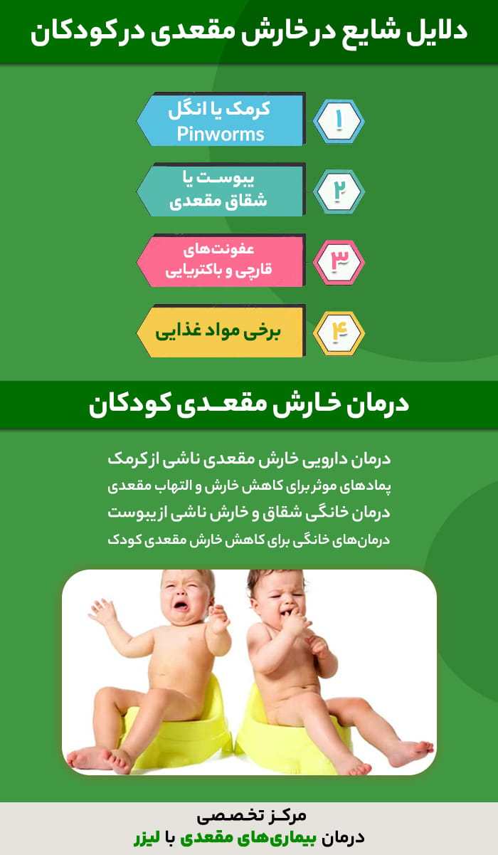 درمان فوری خارش مقعدی کودکان در شب توسط مرکز تخصصی لیزر