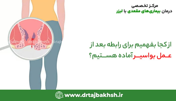 تصویر آموزشی از ناحیه مقعد برای بررسی وضعیت پس از عمل بواسیر و علائم بهبودی