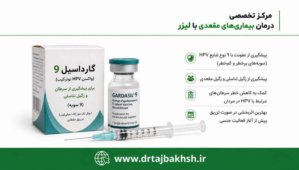 تصویر واکسن گارداسیل