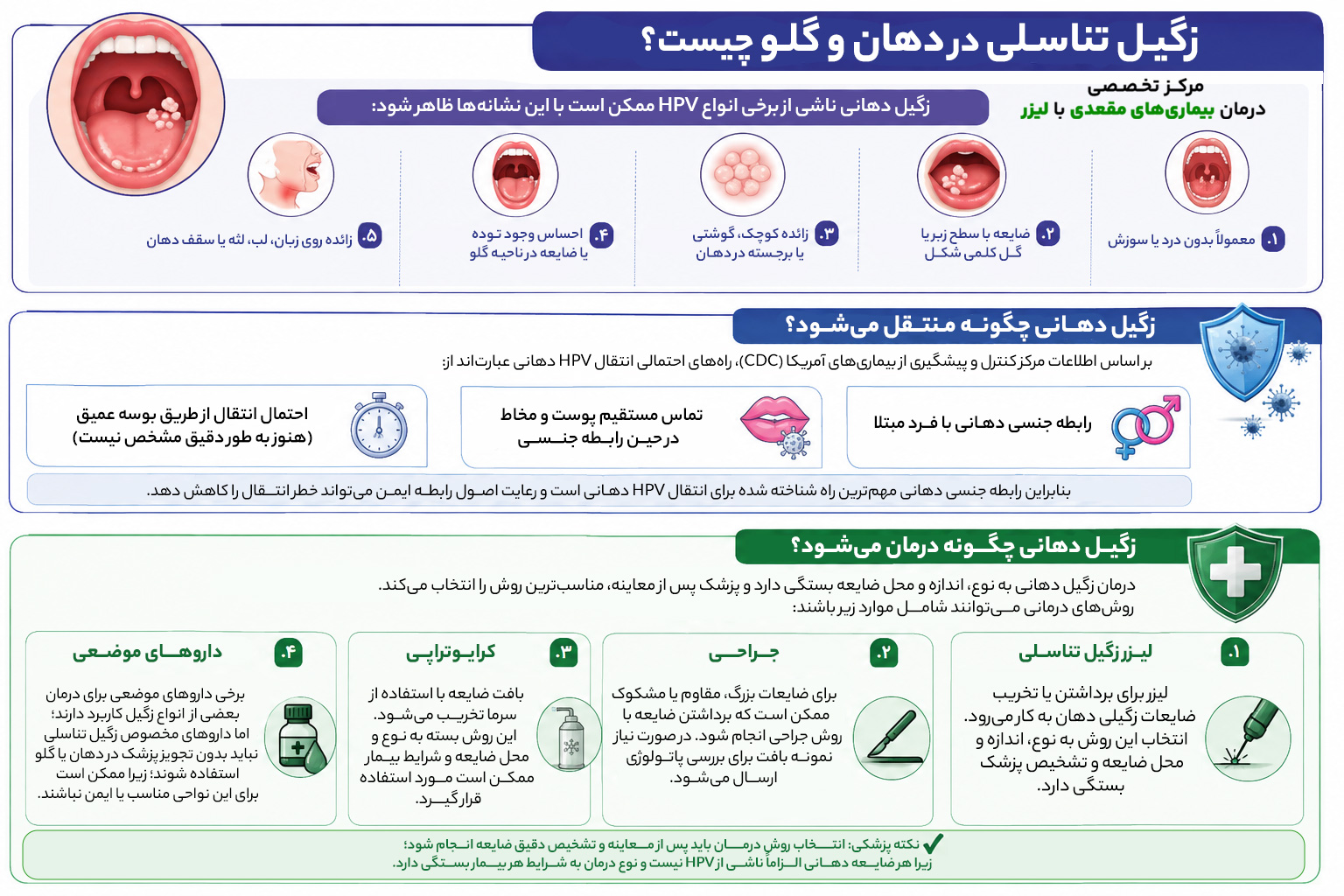زگیل دهانی چگونه درمان می شود؟