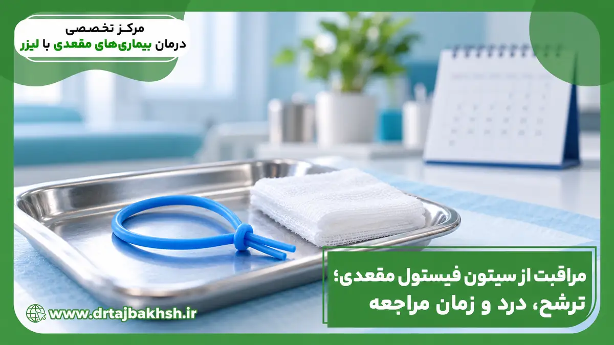 نمای آموزشی حلقه نرم سیتون کنار گاز تمیز و تقویم پیگیری برای راهنمای مراقبت از سیتون فیستول